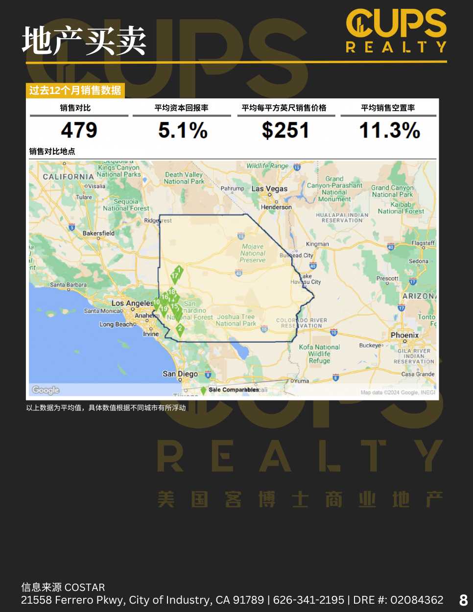 Inland Empire Industail marketing reoprt 2024 q1.jpg